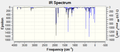 Thumbnail for version as of 10:21, 20 October 2011