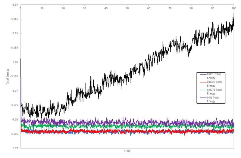 File:Rmt totalenergycurve.png