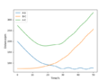 Thumbnail for version as of 04:49, 5 May 2020