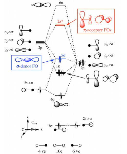 File:Zl6417 co.png