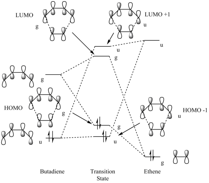 File:Jag115 MO diagram one.png