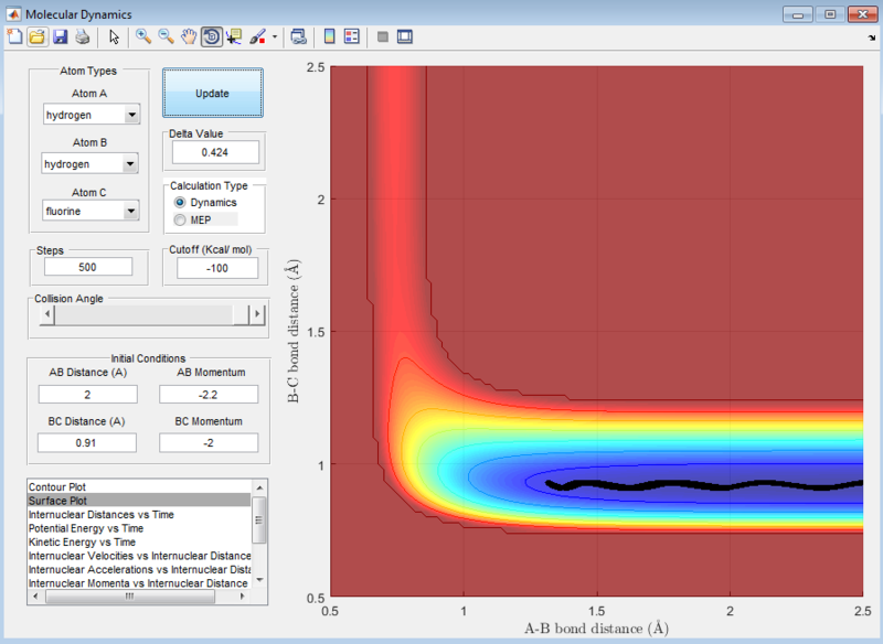 File:Low vib hf.png