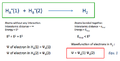 Thumbnail for version as of 21:28, 3 February 2013