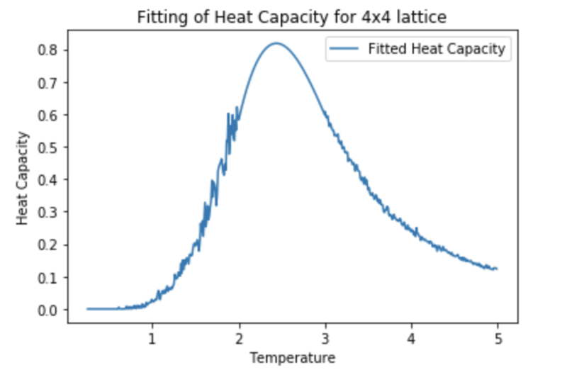 File:442fittingsb1016.png