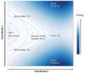 Thumbnail for version as of 10:12, 28 September 2016