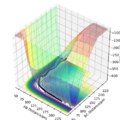 Thumbnail for version as of 15:42, 21 May 2020