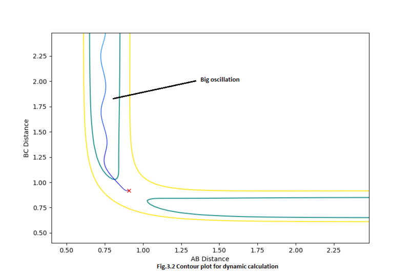 File:Fig.3.219970410.png