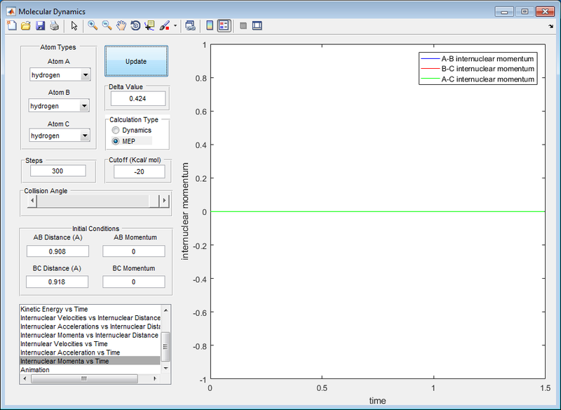File:MEP 2.png