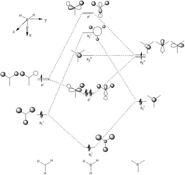 File:New bh3 MOs.jpg