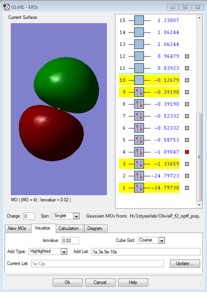 File:OP F2 2S antibonding.png