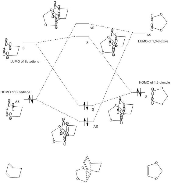 File:SP3815 MO DIAGRAM CD FINAL.jpg