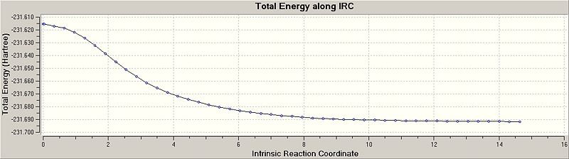 File:Third IRC always.jpg