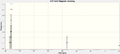 Thumbnail for version as of 19:24, 16 October 2013