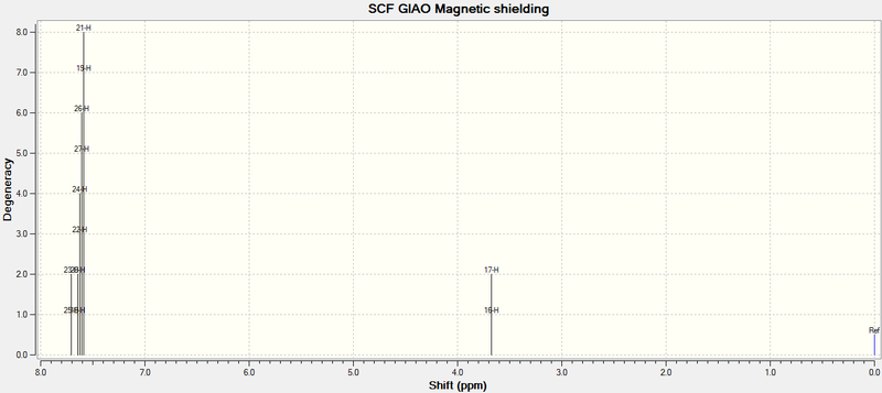 File:Trans-Stilbene oxide Hnmr.png