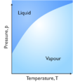 Thumbnail for version as of 17:04, 13 January 2012