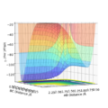 Thumbnail for version as of 09:35, 3 May 2019