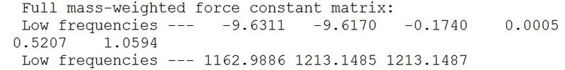 File:Bh3 Frequency.jpg