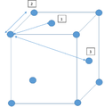 Thumbnail for version as of 11:26, 3 March 2016