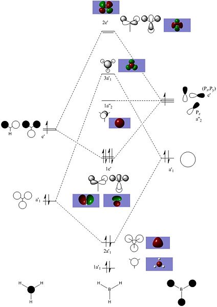 File:Chi-BH3 MO Diagram2.jpg