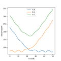 Thumbnail for version as of 07:58, 8 May 2020