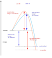 Thumbnail for version as of 16:10, 21 November 2017
