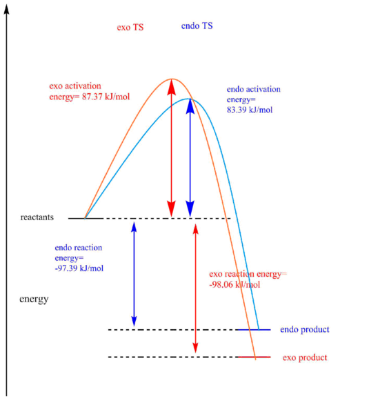 File:Emergy diagram 21 11 vol3.png