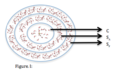 Thumbnail for version as of 15:46, 30 June 2015