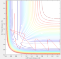 Thumbnail for version as of 13:38, 10 May 2017