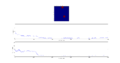 Thumbnail for version as of 04:20, 12 February 2015