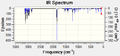 Thumbnail for version as of 20:48, 23 November 2011