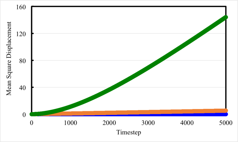 File:MSDFT LS ZG A.png