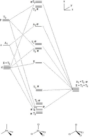File:Minimopic.jpg