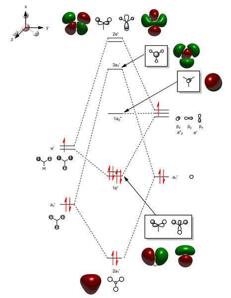 File:Sl2810MOdiagramBH3.jpg