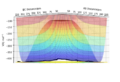 Thumbnail for version as of 14:12, 12 May 2020