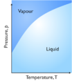 Thumbnail for version as of 17:04, 13 January 2012