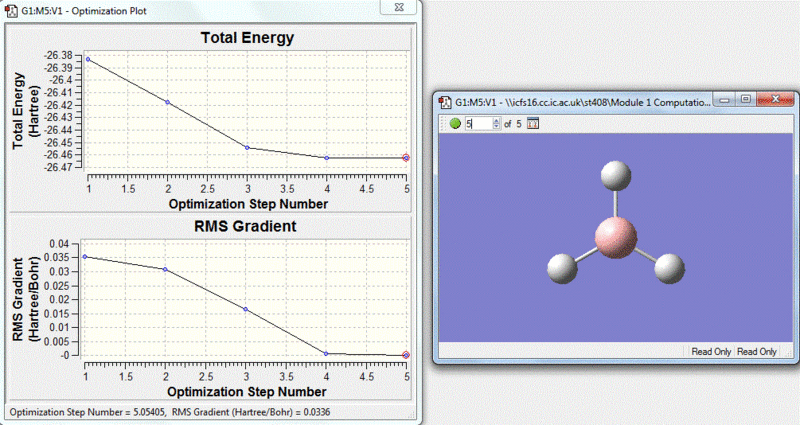 File:BH3 Reaction Graphs5.gif