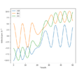 Thumbnail for version as of 07:58, 8 May 2020