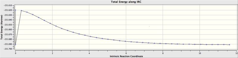 File:IRC Energy.jpeg