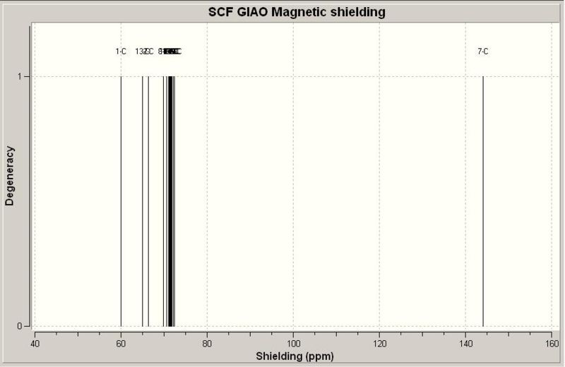 File:JhbClick12nmr.JPG