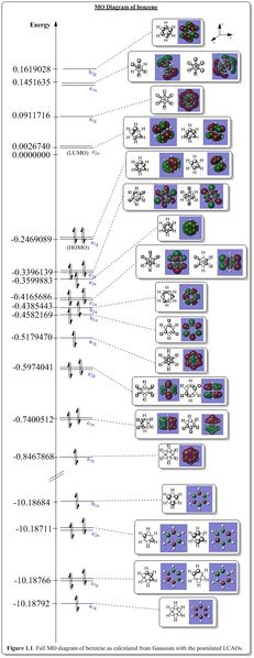 File:MO diagram ttyr2013 new updated.jpg