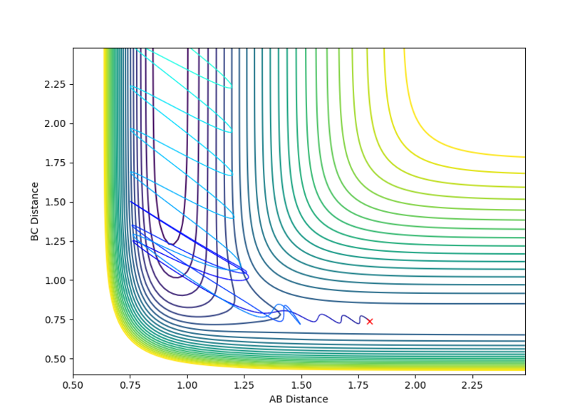 File:Momenta-0.8gmg216.PNG