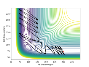 fig14