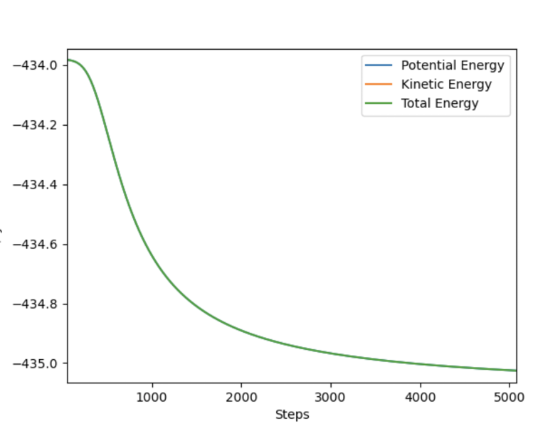 File:ED2618 Q3 Exo.png