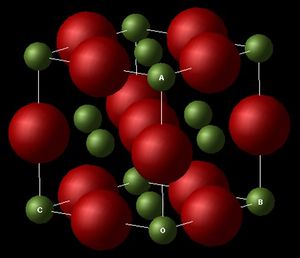 MgO Conventional Lattice (FCC), Illustrating the lattice parameters a,b and c.