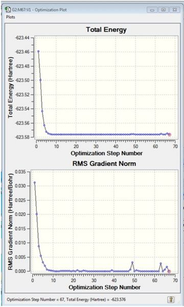 File:MoTrans2ndOptEnergyGradient.jpg