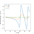 Thumbnail for version as of 17:31, 22 May 2020