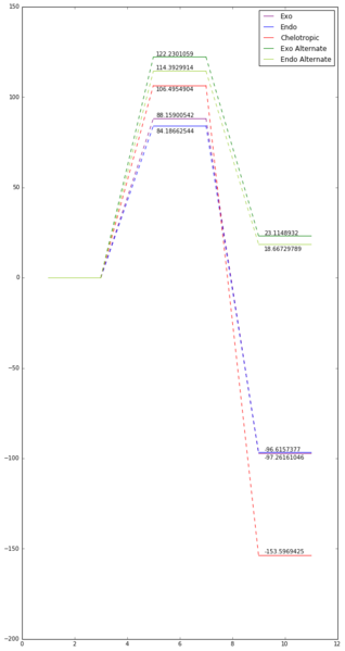 File:Mpg15 Ex3 thermo.png