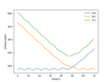 Thumbnail for version as of 11:26, 5 May 2020