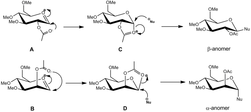 File:Reaction scheme glyc sal09.png