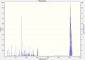 Thumbnail for version as of 14:57, 25 January 2012
